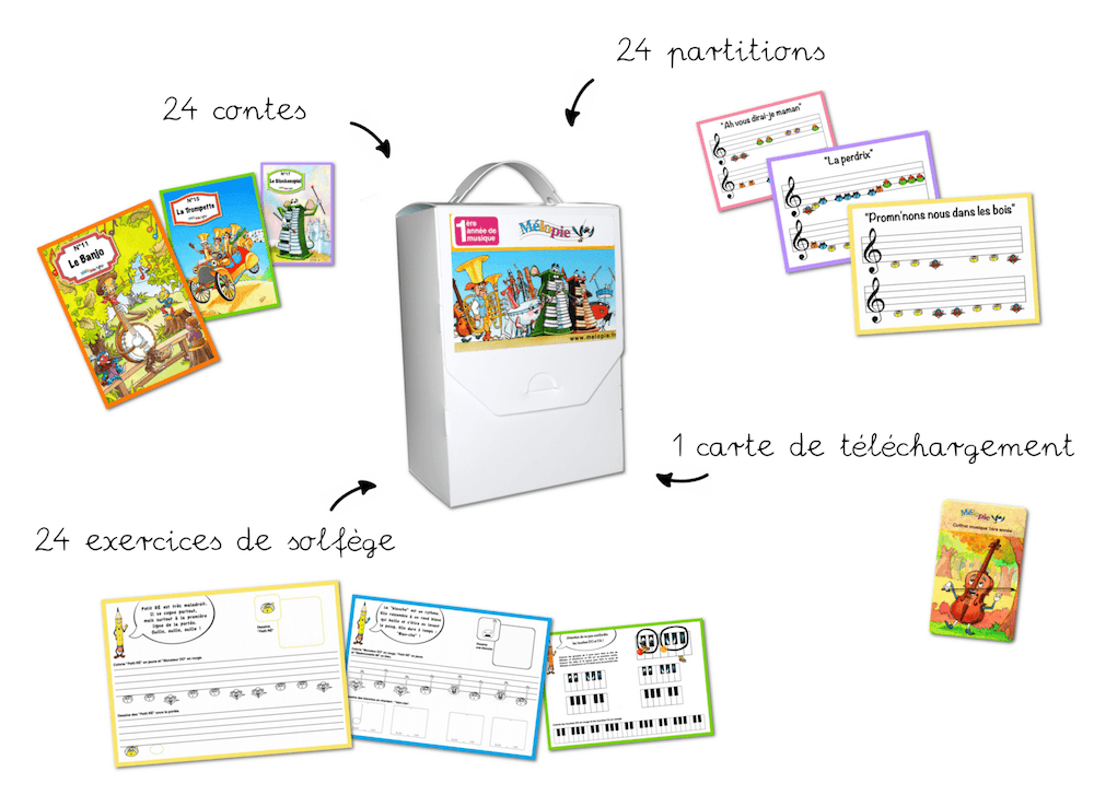 methode piano enfant