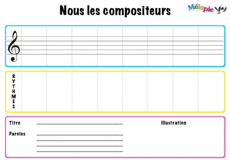 Partition Vierge Composer Diff Rents Niveaux M Lopie