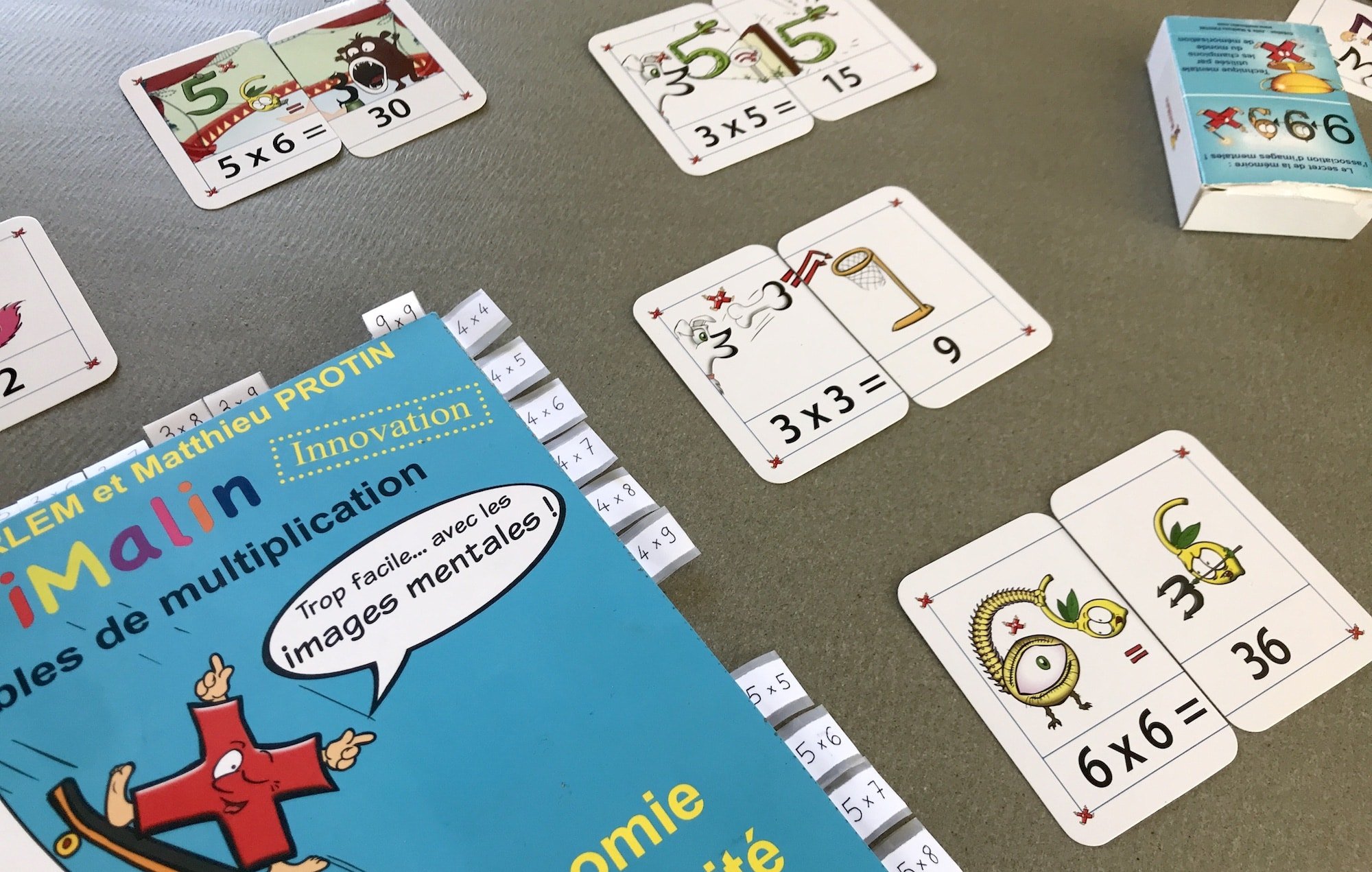 Carte Multiplication à Imprimer Pdf Multimalin www.melopie.com