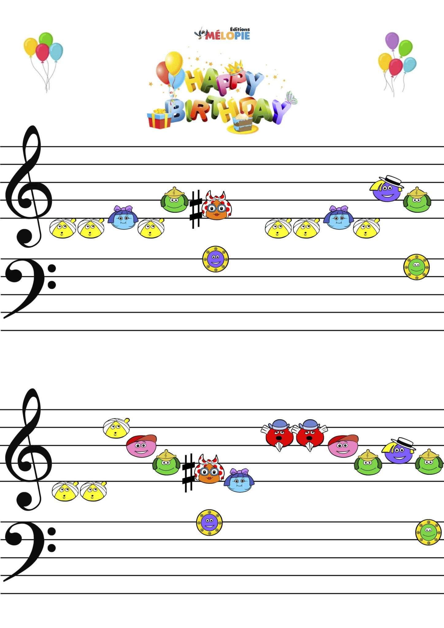 Partition joyeux anniversaire Éditions Mélopie