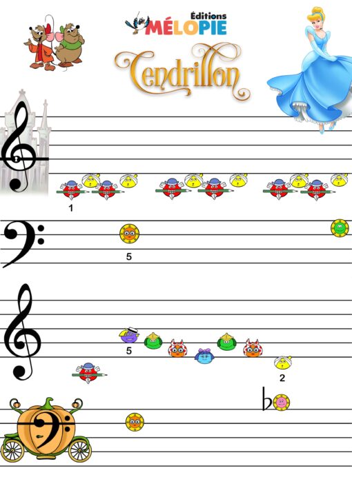 Cendrillon partition piano Éditions Mélopie